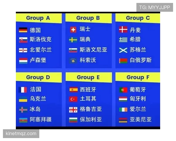 2026世界杯48队如何分为12个小组每组4队的分组规则