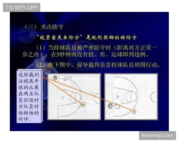 全面解读篮球三秒区规则，掌握核心判定要点