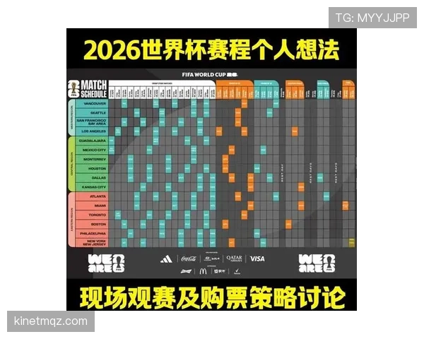 2026世界杯规则下资格怎么比 2026世界杯规则下资格怎么比